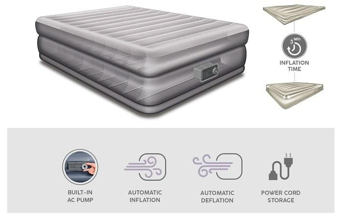 ⁦מזרן מתנפח יחיד עם משאבה מובנית INDOOR airbeds דגם Twin 67628 מבית BESTWAY⁩ – תמונה ⁦5⁩