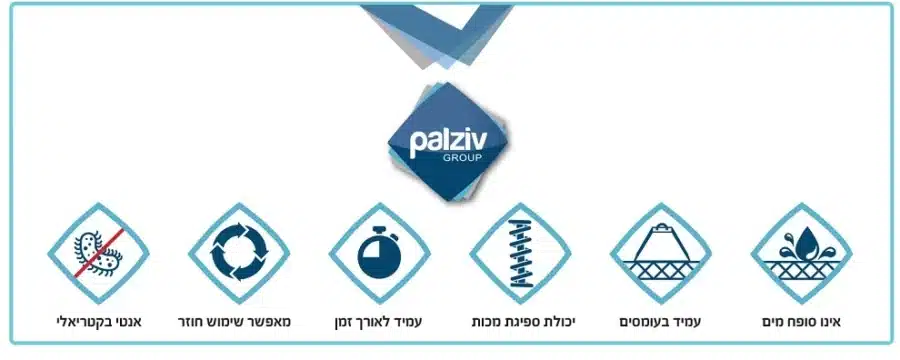 ⁦תחתית פלציב לבריכה 10X1 מטר|110מקט | PALZIV⁩ – תמונה ⁦5⁩
