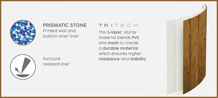 ⁦בריכה עגולה אולטרה + פילטר 1500+סולם+ כיסוי+חלונות -רטאן |549X122 ס"מ| מקט56977| BESTWAY⁩ – תמונה ⁦3⁩