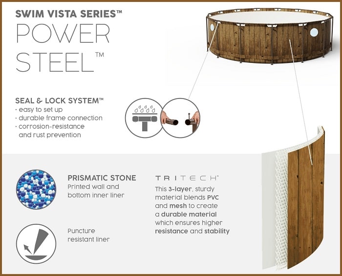 ⁦בריכה עגולה אולטרה + פילטר 1500+סולם+ כיסוי+חלונות -רטאן |549X122 ס"מ| מקט56977| BESTWAY⁩ – תמונה ⁦2⁩